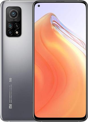 Захисна гідрогелева плівка для xiaomi mi 10t pro