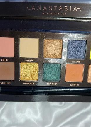 Anastasia beverly hills prism pallet4 фото