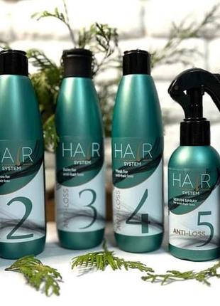 Комплекс проти випадіння волосся hair system vip - догляд.