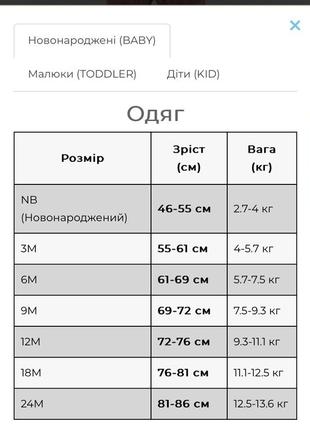 Человечек carter's 6m3 фото