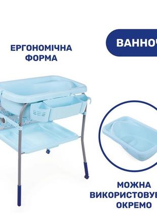 Дитяча ванна chicco2 фото