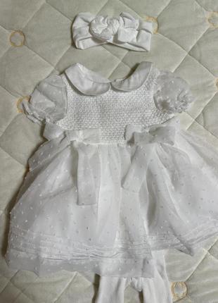 Дитяча сукня на хрестини4 фото