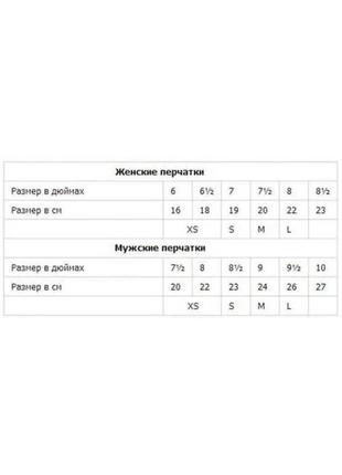 Мітенки з натуральним хутром кролика. колір беж. розмір 7 (17",18",19"). 7.5(18",19",20"). 8(20",22")4 фото