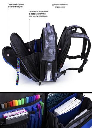 Рюкзак  шкільний для хлопців skyname r4-416 || дитячий рюкзак для школи7 фото