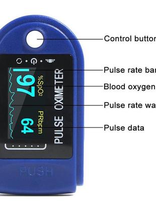 Пульсометр оксиметр на палець (пульсоксиметр) promise rz50d blue4 фото