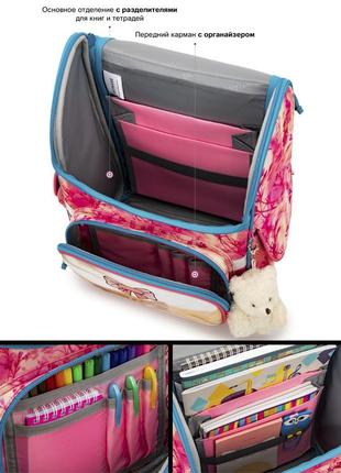 Ранець шкільний для дівчаток skyname 2074 || дитячий рюкзак для школи6 фото