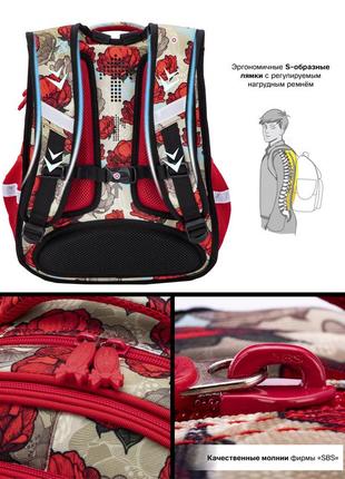 Рюкзак школьный для девочек skyname r1-024 || детский рюкзак для школы9 фото