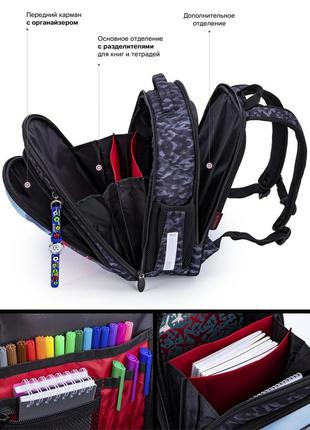Ранець шкільний для хлопців skyname r4-417 || дитячий рюкзак для школи7 фото