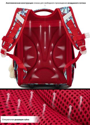 Ранець шкільний для дівчаток skyname 2077 || дитячий рюкзак для школи4 фото