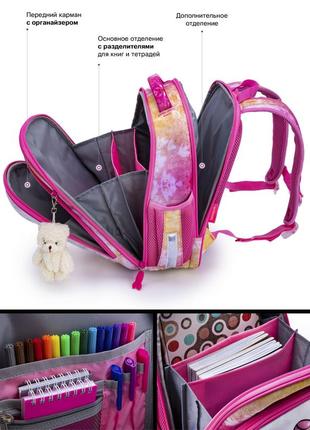 Рюкзак шкільний для дівчаток skyname r4-412 || дитячий рюкзак для школи6 фото