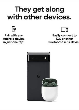 Наушники google pixel buds a-series clearly white7 фото