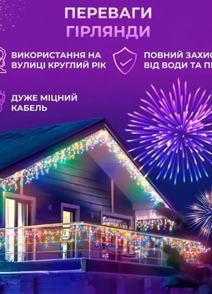 Гірлянда вулична бахрома 100 led світлодіодна 3 метри білий провід 18 ниток3 фото