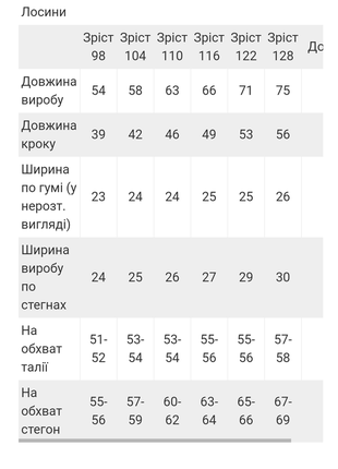 7 цветов🌈 детские лосины рубчик, леггинсы рубчик, яркие лосины весна осень лето сиреневые ментоловые розовые серые лосины2 фото