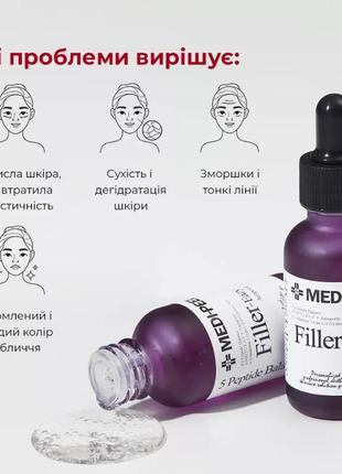 Ампула-филлер с пептидами и egf от морщин medi-peel eazy filler ampoule 30 мл