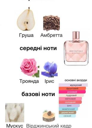 Givenchy irresistible духи2 фото