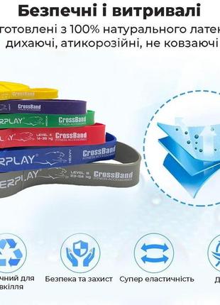 Еспандер-петля (гумка для фітнесу і кроссфіту) powerplay 4115 power band сіра (23-54 кг)7 фото