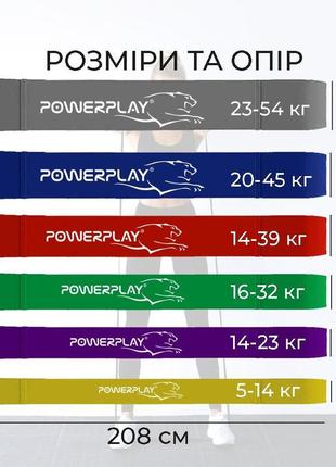 Еспандер-петля (гумка для фітнесу і кроссфіту) powerplay 4115 power band light жовта (1-7kg)9 фото