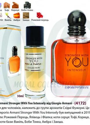 Giorgio armani stronger with you absolutely 30ml від morale parfums
