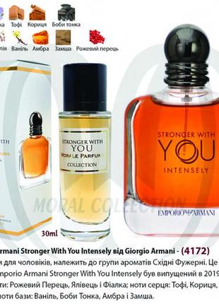 Парфумована вода армані stronger with you absolutely 30ml від morale parfums