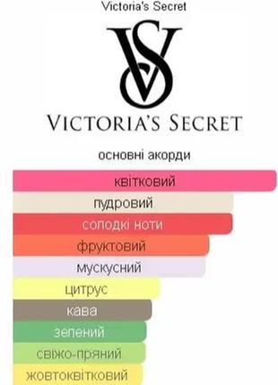 Набор victoria's secret very sexy ultimate fragrance set4 фото