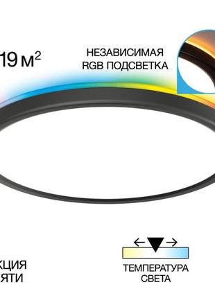 Ультратонкий светодиодный накладной светильник люстра с пультом slim back light 50r rgb bk