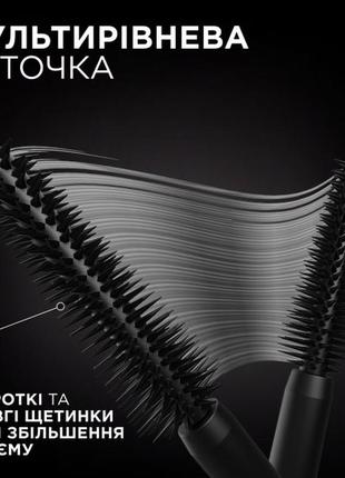 Туш для вій l’oréal paris volume million lashes panorama2 фото