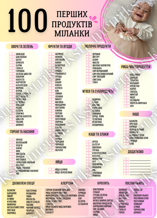 100 перших продуктів прикорму