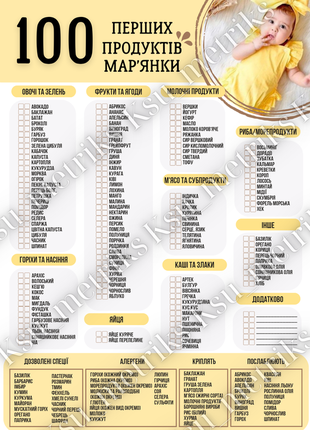 100 перших продуктів прикорму