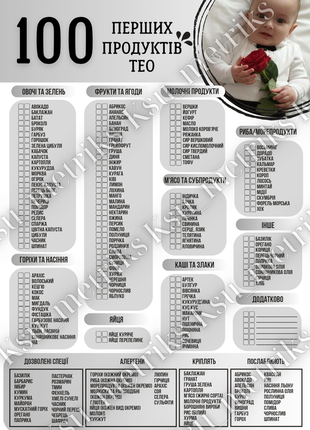 100 перших продуктів прикорму