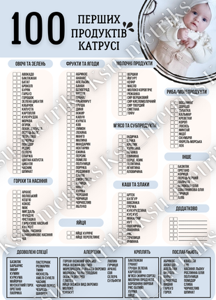 100 перших продуктів прикорму