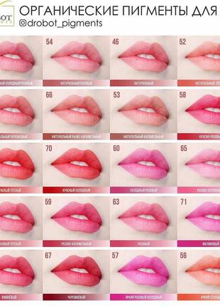 Органический пигмент для губ drobot pigments - натуральный холодный розовый