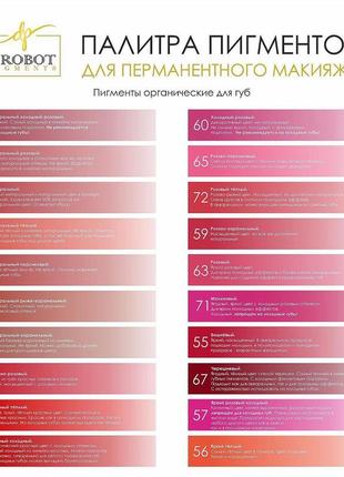 Органический пигмент для губ drobot pigments - натуральный холодный розовый