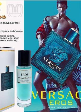 Парфюмированная вода для мужчин