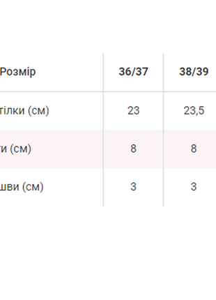 Стильные домашние тапочки с мехом с закрытой пяткой5 фото