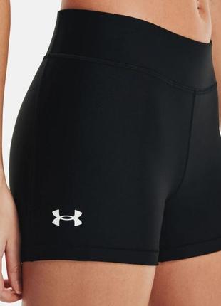 Спортивные шорты under armour1 фото