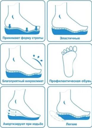 Женские шлепанцы пенка foam голубой котенок4 фото