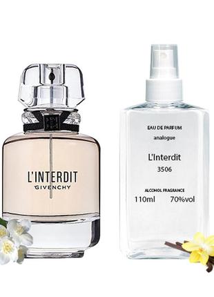 Givеnchy l'interdit