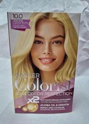 Краска для волос турецкая