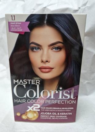 Краска для волос турецкая