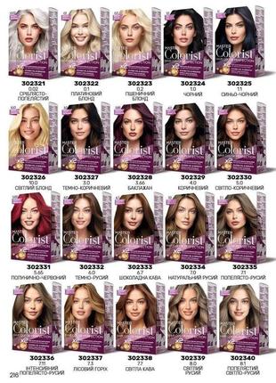 Краска для волос турецкая