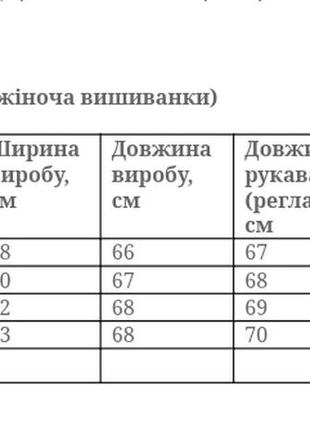 Сімейний комплект вишиванок вишиті сорочки парні вишиванки3 фото