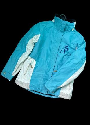 Лижна термо куртка