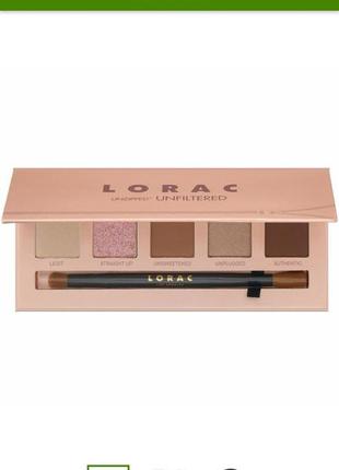 Палетка теней lorac unzipped unfiltered