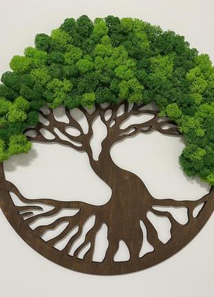 Настінне панно