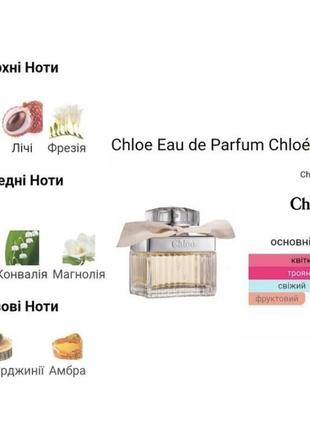 Хлое chloe eau de parfum5 фото