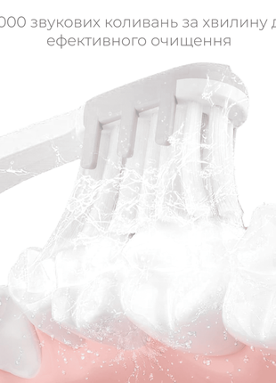Звуковая зубная щетка medica+ probrush 7.0 compact (silver)9 фото