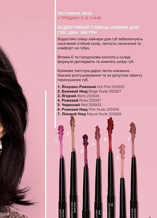 Водостійкий олівець-лайнер для губ мері кей мери кей3