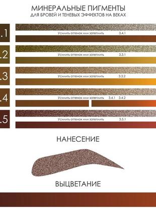 3.3 золотистый 🤎минеральный пигмент для бровей и теневых эффектов на веках drobot pigments