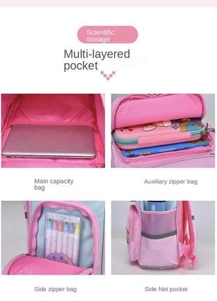 Ортопедичний шкільний рюкзак рожевий єдиноріжка3 фото