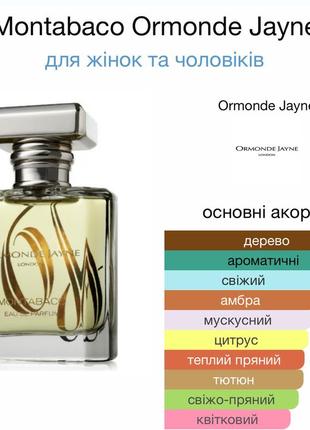 Розпив ormonde jayne 4 montabaco